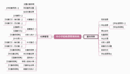 中小学校收费管理系统←教育行业←产品中心←宏达管理软件体验中心--中小型优秀管理软件←宏达系列软件下载,试用,价格,定制开发,代理,软件教程